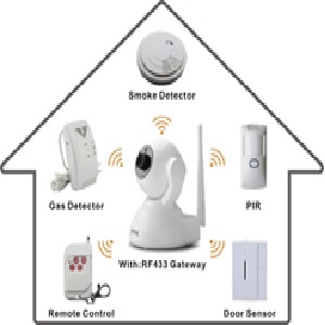 HK-KIT001 (WIT32C) HK-KIT001 (WIT32C)
