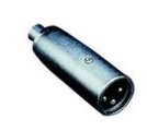 (image for) XLR Male to RCA Phono Socket (AMH42G)