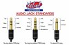 (image for) 4-Way 3.5mm Slimline Jack (POL09H)