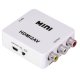 (image for) HDMI to AV converter (CPT61S)