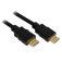 HDMI (image for) HDMI