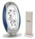 (image for) Thermometers
