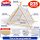 (image for) Emergency Shelter (KIT54S)