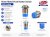 (image for) Metal Push Button Switch 16mm Locking (SWP081)