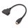 (image for) HDMI Plug to 2 x HDMI Sockets Lead (APN77G)