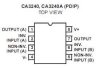 (image for) CA3240E Dual Op Amp (SER83H)
