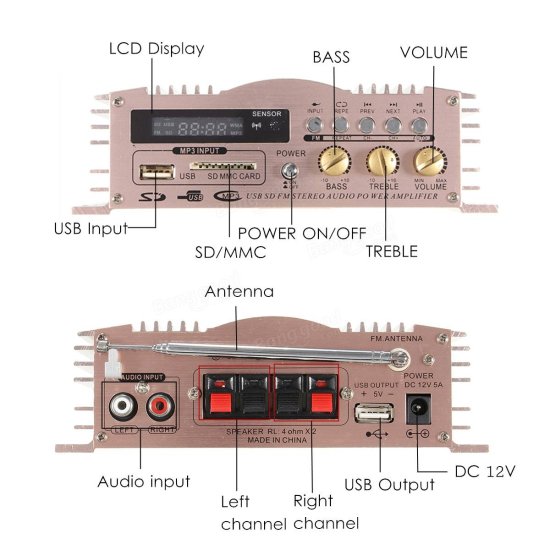 (image for) Mini HiFi Stereo Audio (BAN002G)