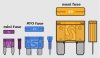 (image for) Automotive Mini Blade Fuse Single 25A (FUV250)