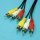 (image for) Triple RCA-type M-M, 1.5m (VLD031)