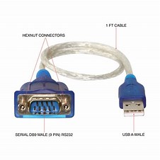 (image for) RS232 Serial Interface(DB9) Converter (CLD053)